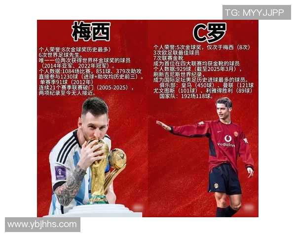 印度足球队十大历史球星排名及其在世界足球中的影响力解析