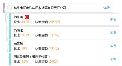 包头市报废汽车回收拆解有限责任公司